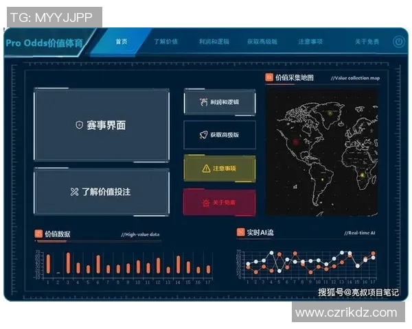 足球比赛胜负预测数据模型应用及案例